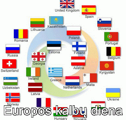 Europos kalbų diena